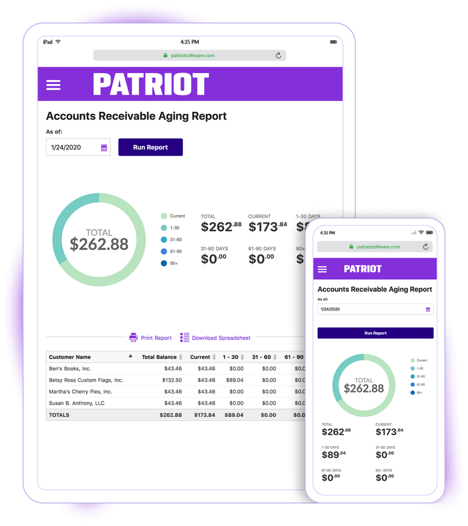 Opposite Instructor Fisher,I accomplish non consider so to Sext
