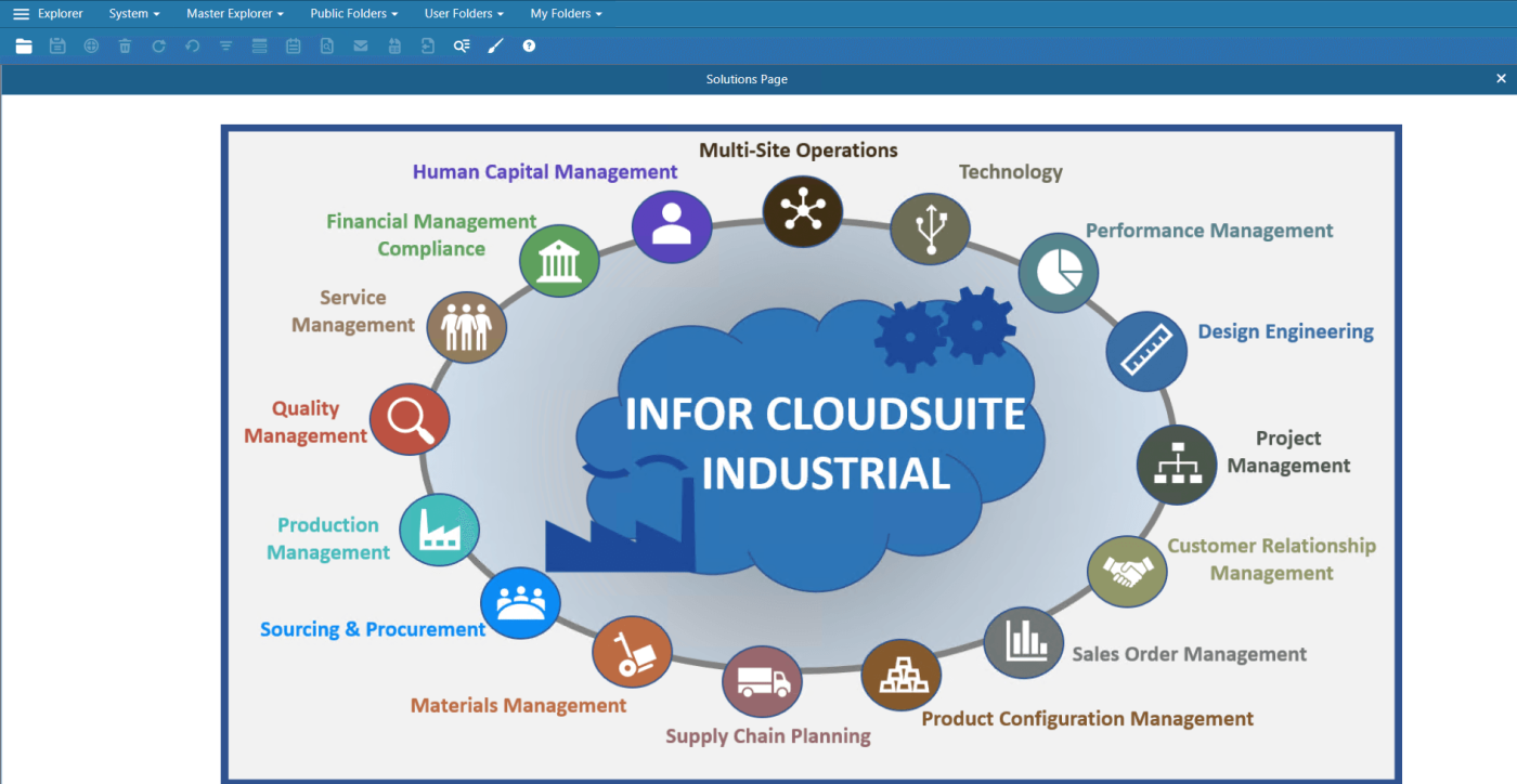 Infor CloudSuite Industrial (SyteLine) 2022 Overview: Pricing, Ratings &  Details | TechnologyAdvice