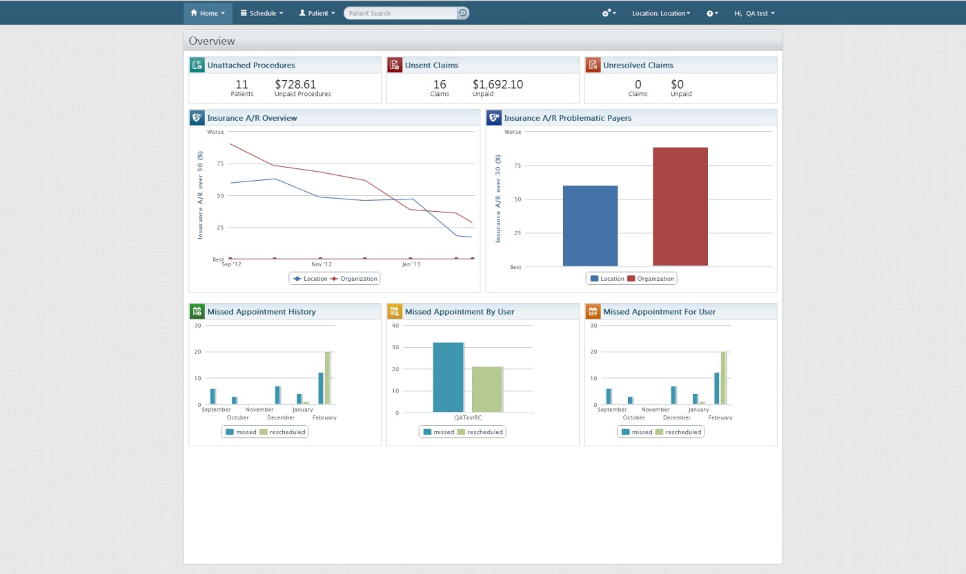 Dentrix Ascend 2023 Overview: Pricing, Ratings & Details | TechnologyAdvice