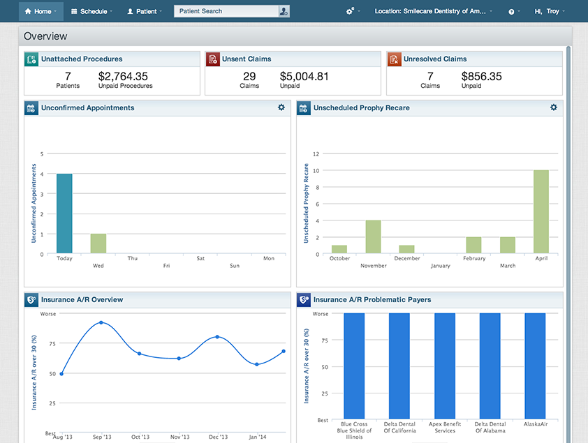 Dentrix Ascend 2023 Overview: Pricing, Ratings & Details | TechnologyAdvice