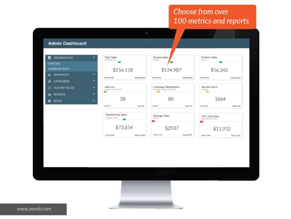 Zenoti 2023 Overview: Pricing, Ratings & Details | TechnologyAdvice